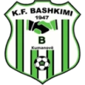 KF Bashkimi Kumanovo 1947