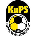 KuPS Akatemia