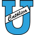 Universidad Catolica