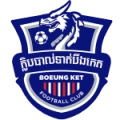 Boeung Ket Angkor