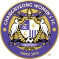 Gangjin Swans WFC