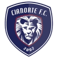 Cianorte