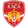 Raca Bratislava