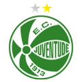 EC Juventude RS