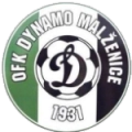 OFK Dynamo Malzenice