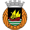 Rio Ave FC