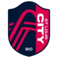 Saint Louis City SC 2