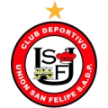 Union San Felipe